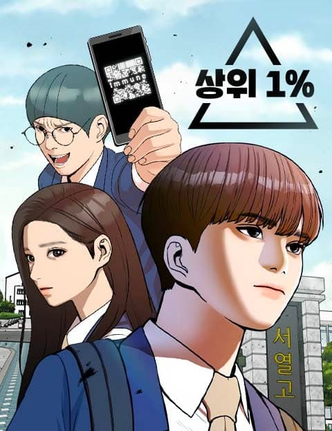 상위1% (Top 1%)